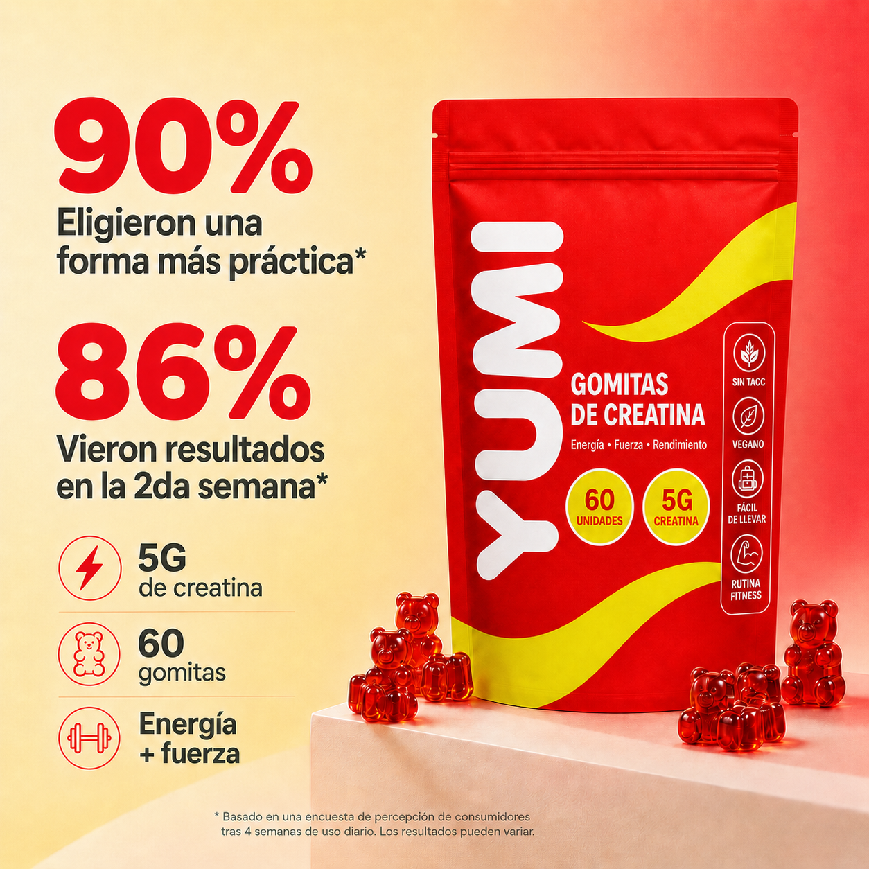 Yumi - Gomitas de Creatina